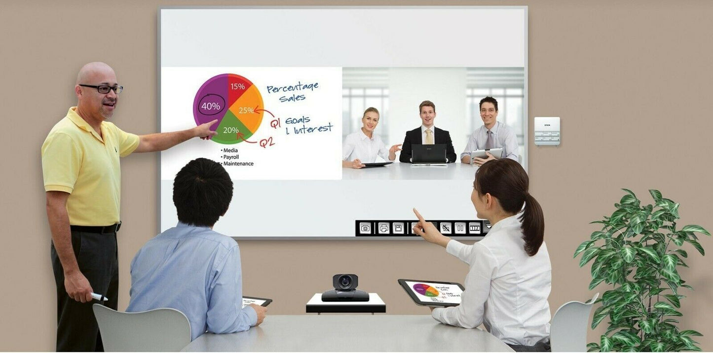 Projection System Rental