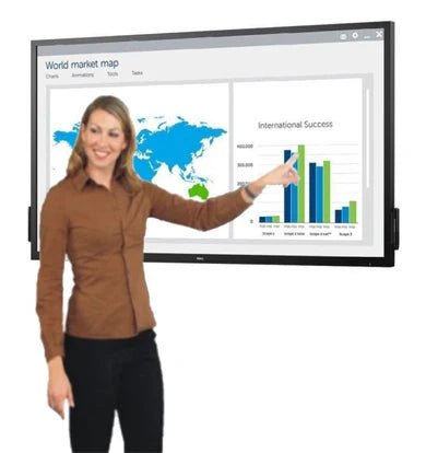 Smart Board Rental