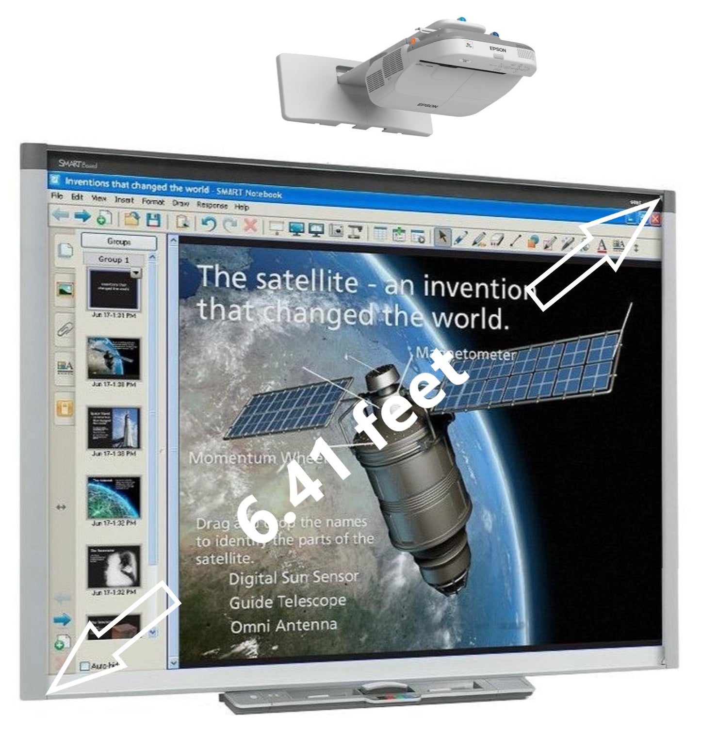 Interactive Whiteboard Rental