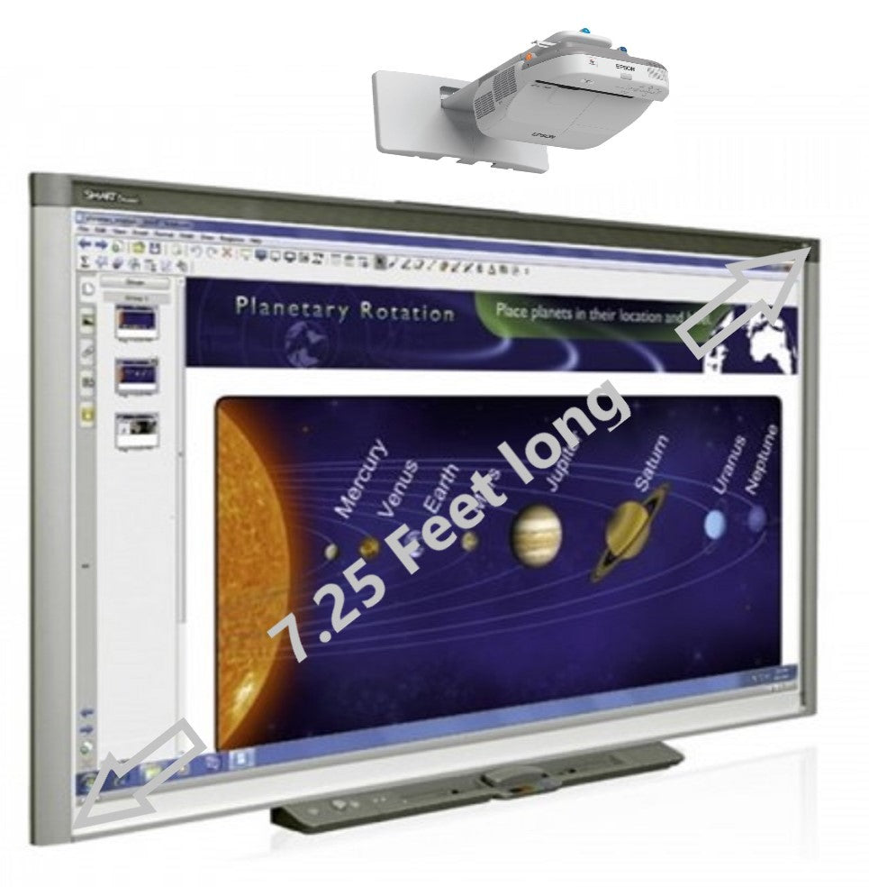 Interactive Whiteboard Rental